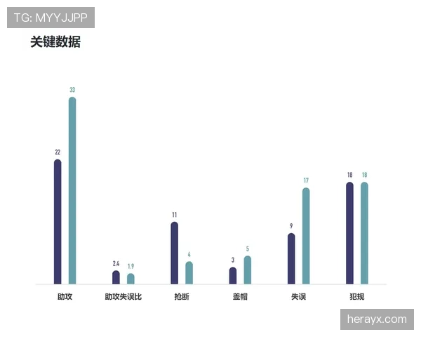 恢复比赛的正确方式：规则详解与常见误区