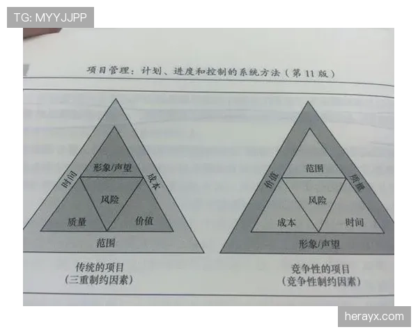 杜埃的上限受哪些关键因素制约？