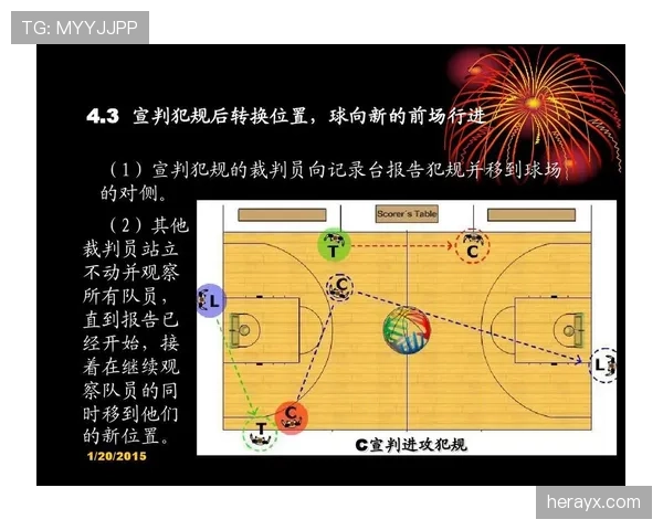 篮球规则解析防守犯规和进攻犯规区别及裁判判定标准详解