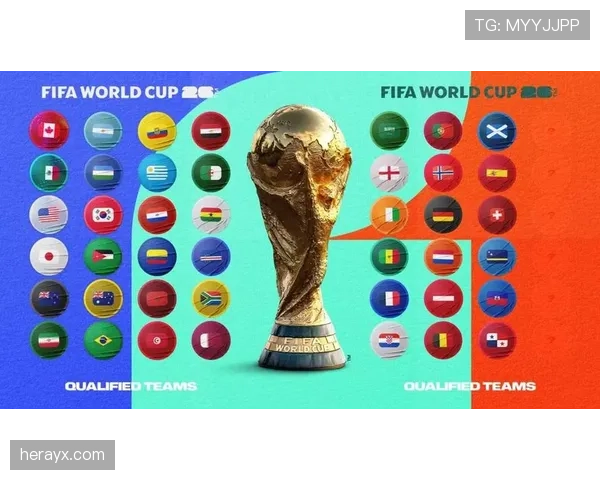 2026世界杯小组赛规则及小组第三出线条件详解