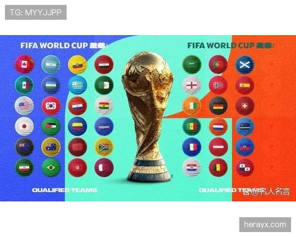 2026世界杯资格顺位规则解析