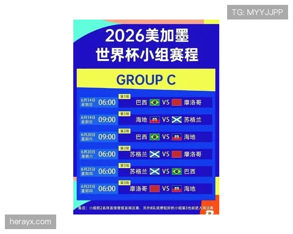 2026世界杯进球数和净胜球哪个排名优先 2026世界杯进球数和净胜球哪个排名优先