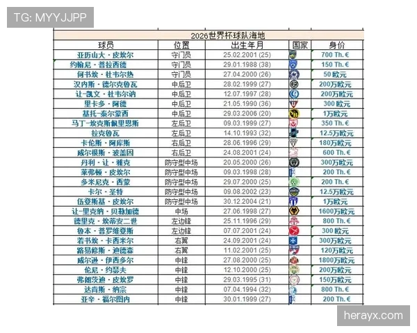 世界杯C组苏格兰VS摩洛哥焦点战前瞻